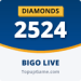 2524 Diamonds