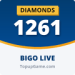 1261 Diamonds
